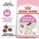 Royal Canin - PERSIAN KITTEN - Karma sucha dla kociąt rasy perskiej. 400g.